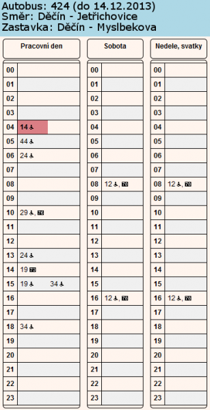 Soubor:Bus424 z Decina zastavka Decin Myslbekova.png