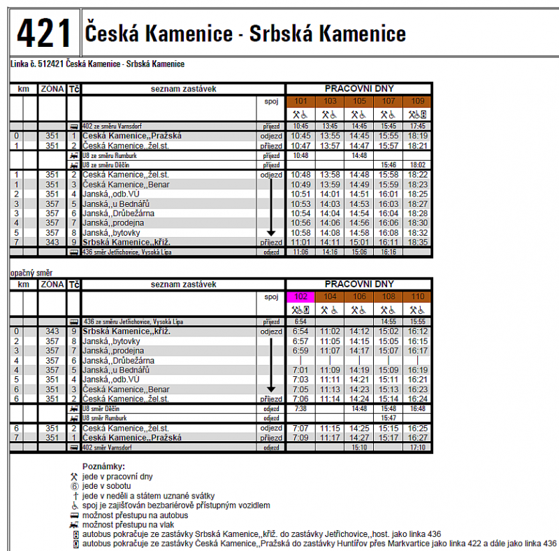 Autobus 421 CeskaKamenice SrbskaKamenice.png